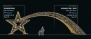 ALNAIR 500  TAIL 1400