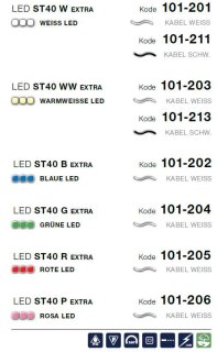 LED ST 40 R = rot  Kabelfarbe: weiß   Lichterkette --> Led Pro 230V